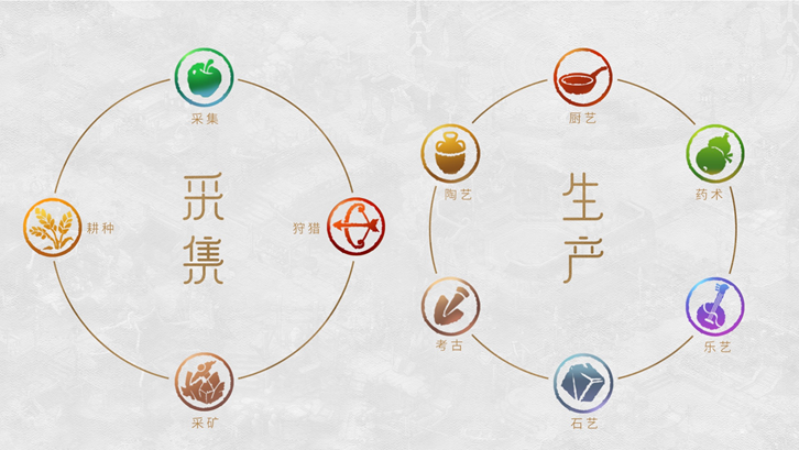 《梦幻西游》新地图新系统面世 全新地煞BOSS等你接招