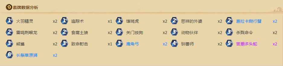 一周炉石：暴雪嘉年华在即，新拓展包流言四起