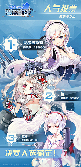 舰娘人妻投票预选赛d组结果: 第一名:贝尔法斯特 第二名:夕立(poi)