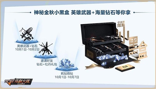 登陸送永久！CF手游黃金周六大活動來襲