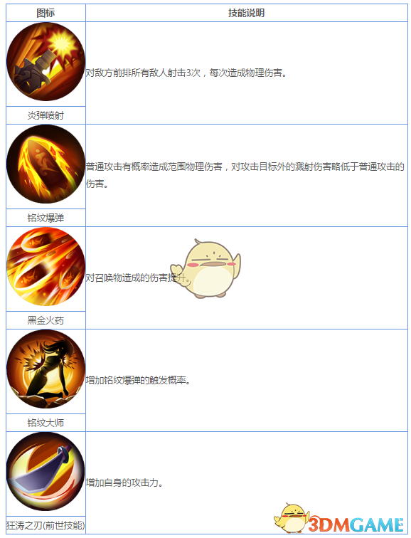 叶紫芸的继母,平日会教导叶紫芸学习.图片