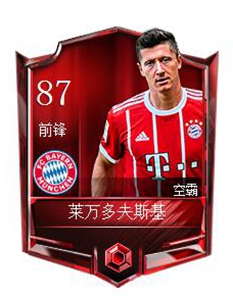 fifa足球世界莱万多夫斯基属性图鉴