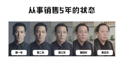 抖音五年从吴彦祖变成苏大强表情包分享
