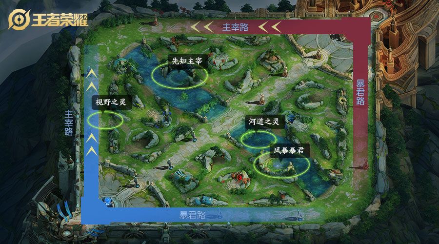 王者荣耀周年庆版本资料前瞻①