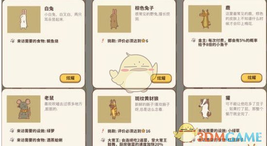 动物餐厅全动物信件解锁大全介绍