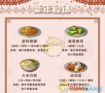 《明日之后》5月14日料理大赛食谱大全