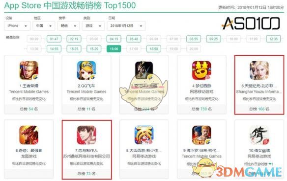 三元达最新消息_三元达 收入(2)