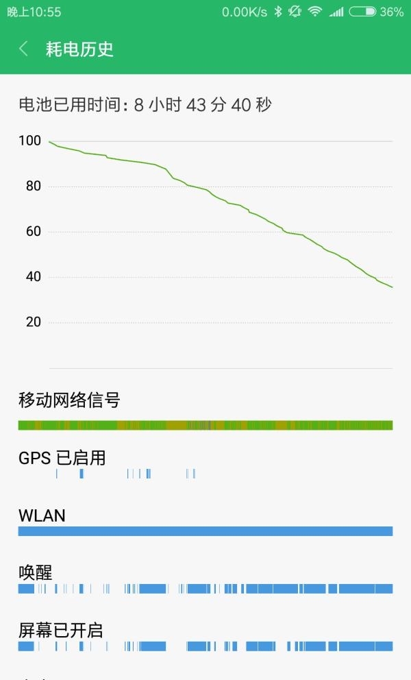 小米6和荣耀V9对比详情介绍 优缺点介绍