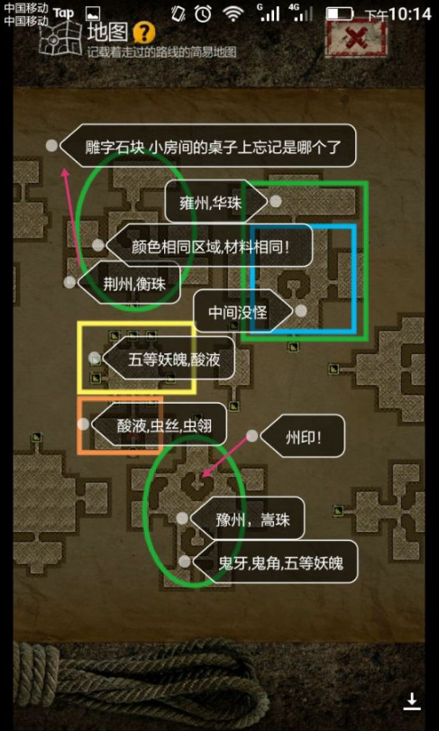 《盗墓长生印》第四章材料分布图
