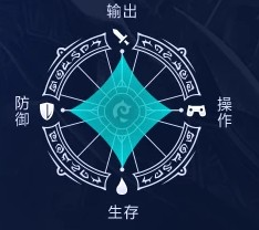 《奇迹MU：觉醒》魔剑士图鉴介绍