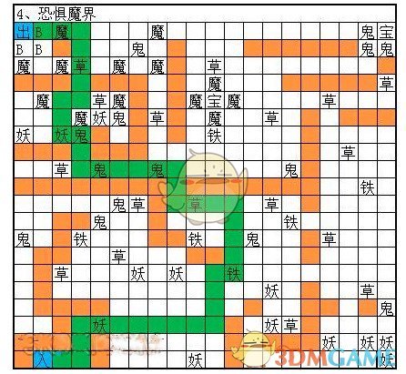 《想不想修真》图4恐惧魔界偷图攻略