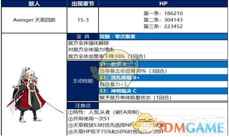 Fgo英灵剑豪七番天草四郎怎么打 Boss天草四郎打法攻略 3dm手游