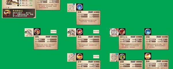 梦幻模拟战艾尔文转什么好 