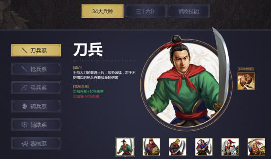 《梦想帝王》评测:将SLG手游的上限拔高