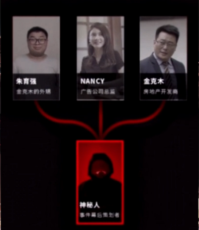 《记忆重构》游戏背景是什么