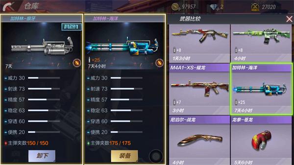《穿越火线:枪战王者》加特林-狼牙属性评测