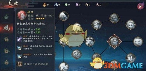 《长安幻世绘》狂刀好用吗