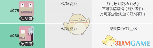 《宝可梦大探险》呆呆兽怎么获得