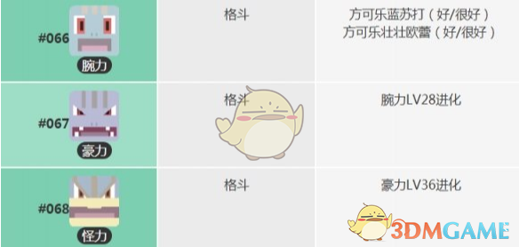 《宝可梦大探险》腕力怎么获得
