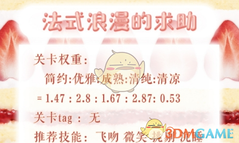 《奇迹暖暖》法式浪漫的求助高分怎么搭配