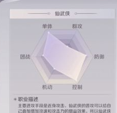 《完美世界手游》武侠升仙还是入魔