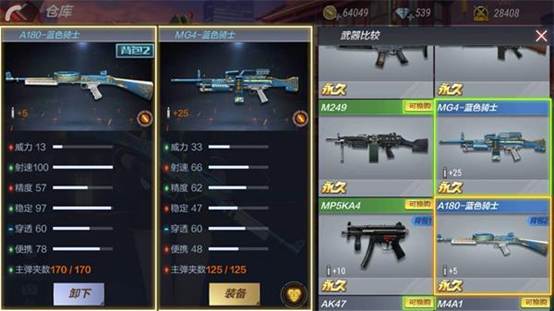 《穿越火线:枪战王者》A180-蓝色骑士属性评测