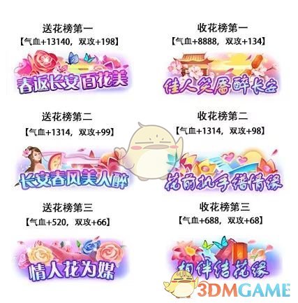 《御剑情缘》2019白色情人节活动有什么