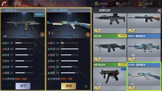 《穿越火线：枪战王者》M249-S属性评测