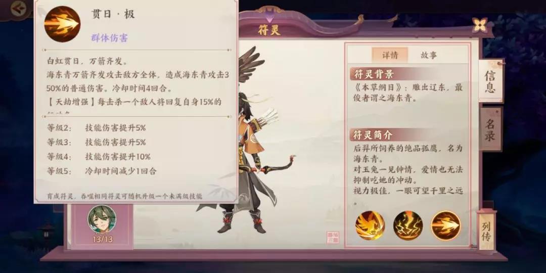 《云梦四时歌》历代狗粮队长大PK,你最pick其中哪只?