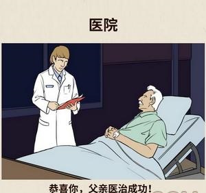《爸爸：活下去》父亲的病什么时候能治好