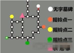 《真武修仙纪》风陵村养蜂人隐藏任务怎么过