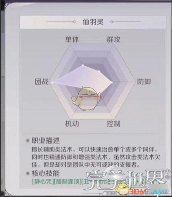 《完美世界手游》仙魔羽灵怎么玩