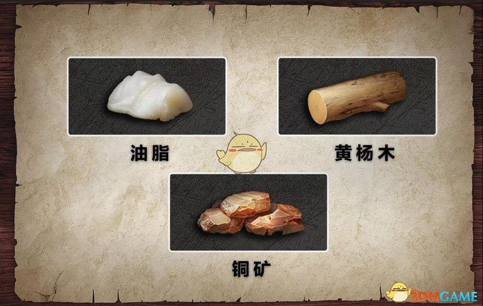 《明日之后》募捐保卫基金成本低物品分享