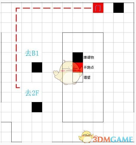 《囚禁之馆》第二章真正的自己怎么过