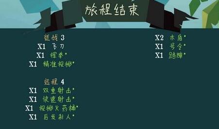 《枪与香蕉》图一枪手怎么无伤通关