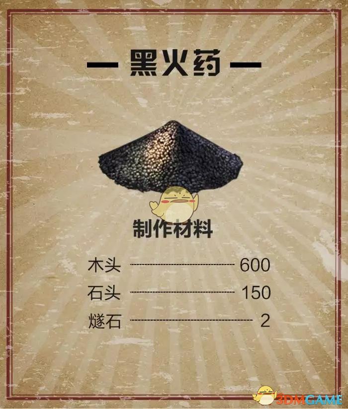 《明日之后》秋日森林物资兑换推荐