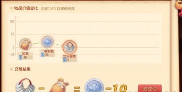 《梦幻西游3D》长安取经归来逸闻以物易物攻略