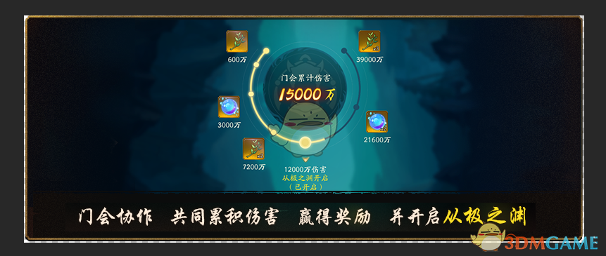 《神都夜行录》半周年庆典活动有哪些