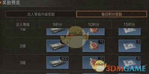 《明日之后》宝箱达人称号获得方式介绍