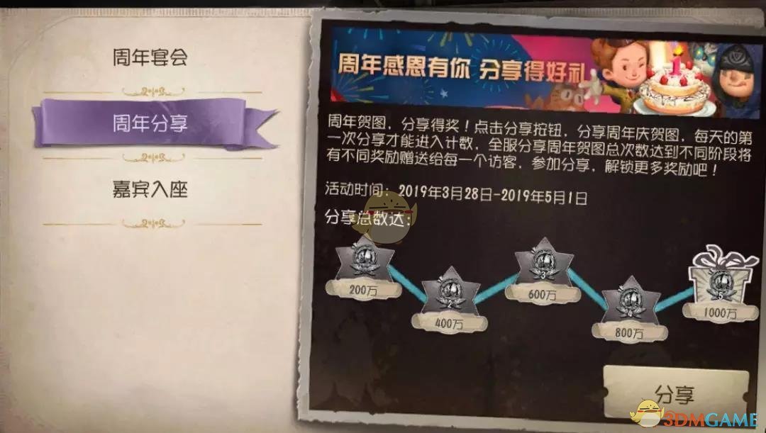 《第五人格》周年贺图分享得奖活动介绍