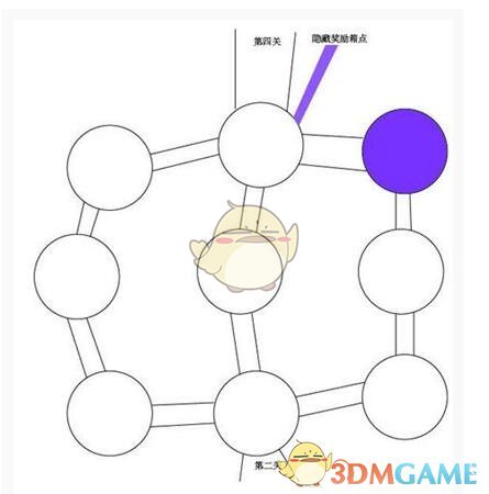 《龙族幻想》挑战副本28本打法阵容攻略