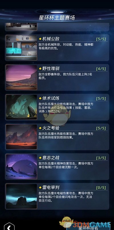 《跨越星弧》星环杯5-5遗迹守护者攻略