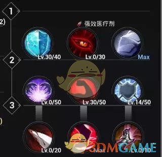 《天空之门》暗系守护者通用天赋选择