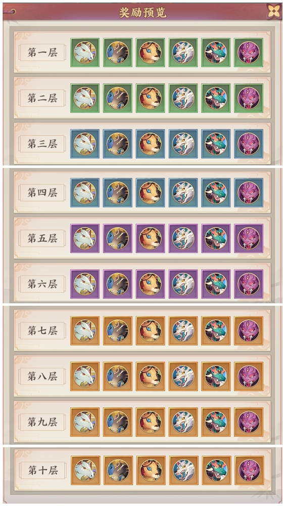 《云梦四时歌》这有一份内部资料为你送上：星宿掉落地点揭秘篇