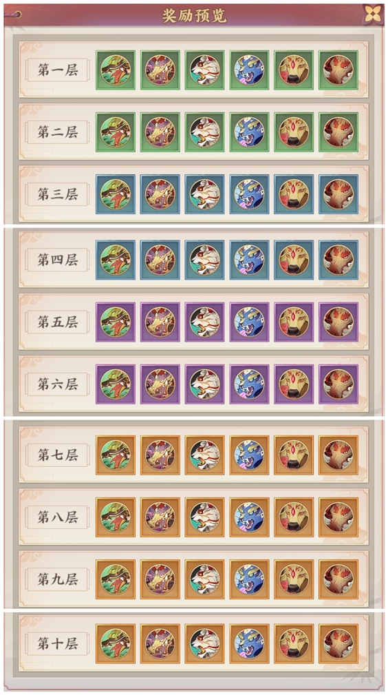 《云梦四时歌》这有一份内部资料为你送上：星宿掉落地点揭秘篇