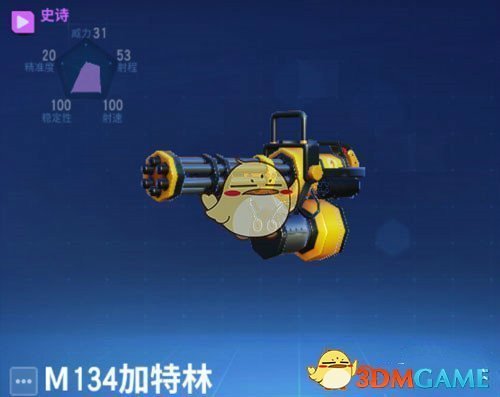 《堡垒前线:破坏与创造》重火器属性介绍