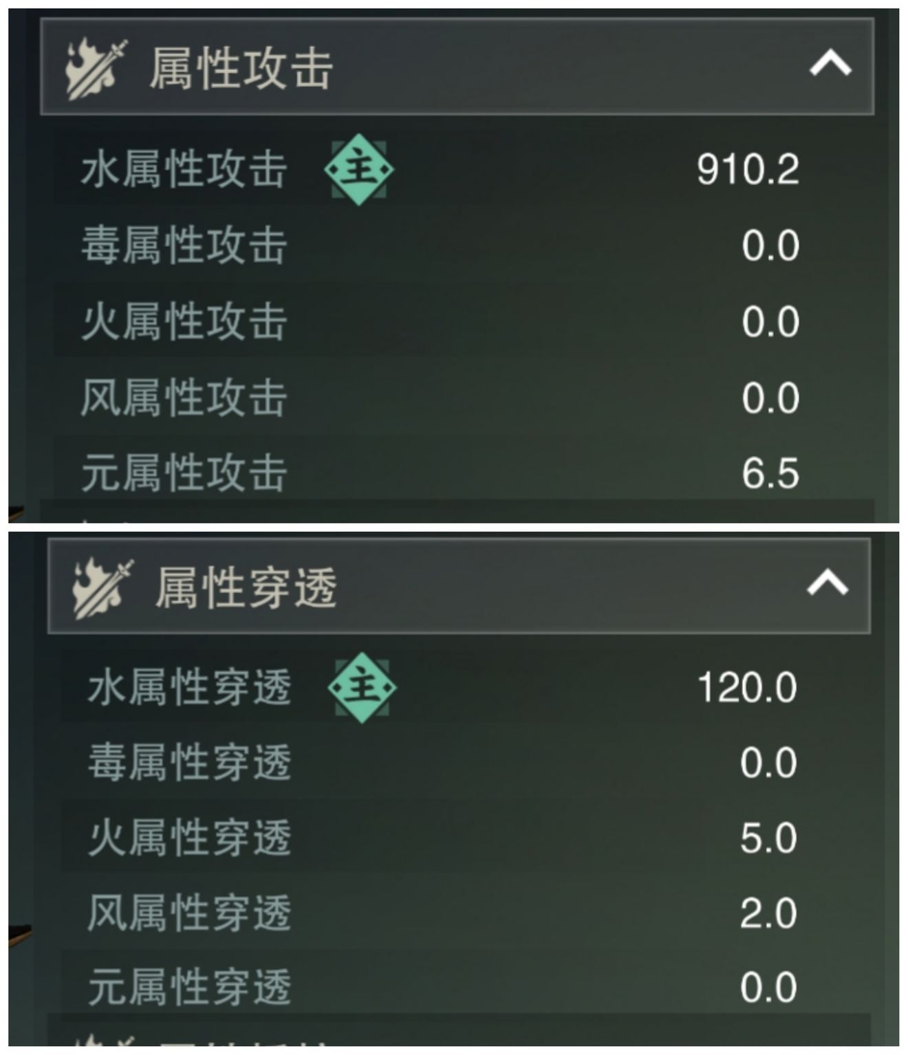 《楚留香》手游卡级攻略