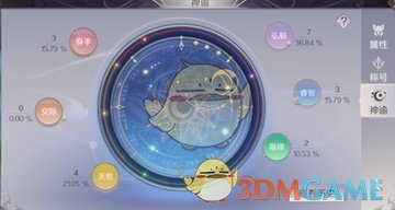 《完美世界手游》1万好感度速刷方法攻略