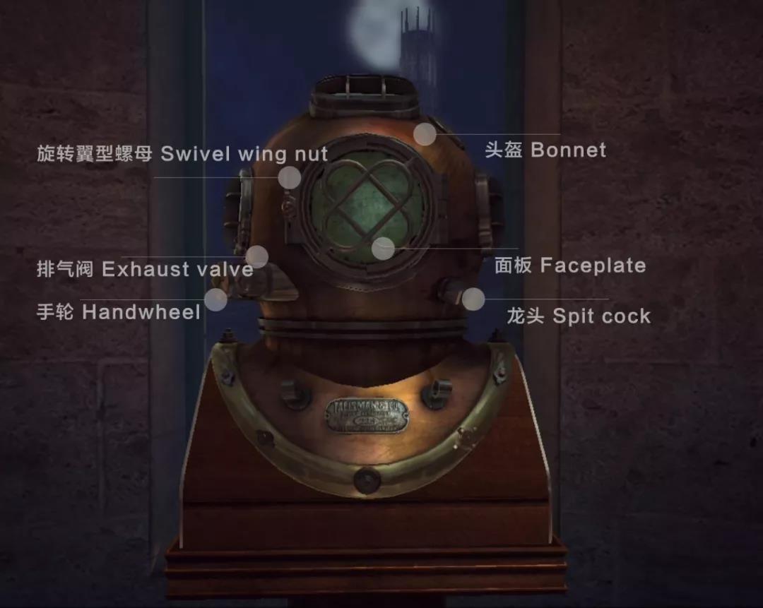《迷室》(The Room)中的潜水头盔之谜