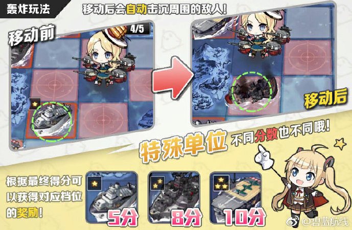 《碧蓝航线》复刻凛冬王冠活动大全